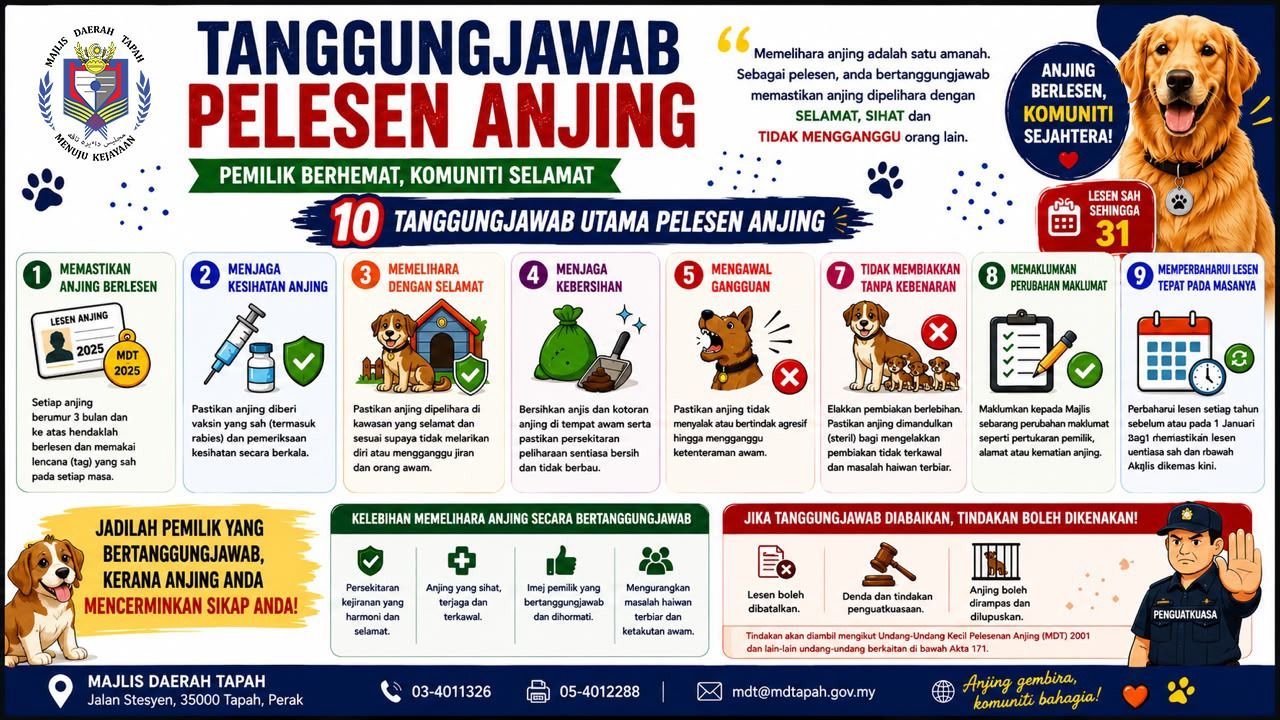 📢 TANGGUNGJAWAB PEMILIK ANJING BERLESEN